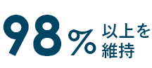 家賃回収率98%以上を維持
